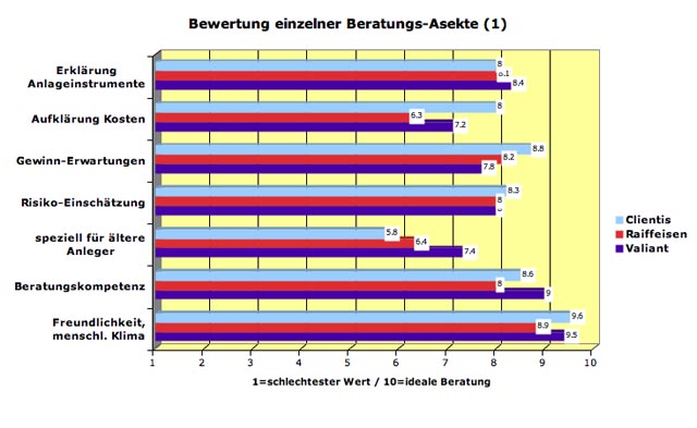 banken1