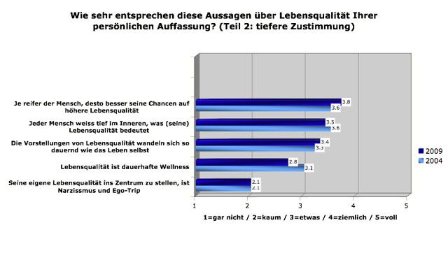 klarheit2