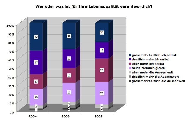 klarheit3