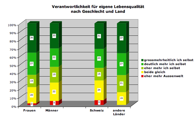 lq-veran-sex