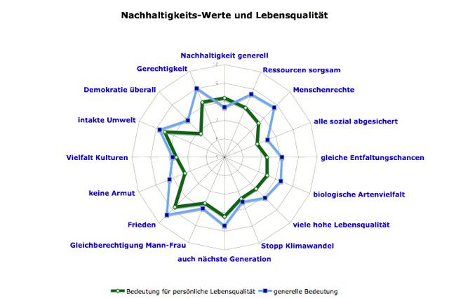 nachhall2