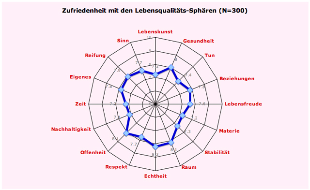 profil-zufr-300