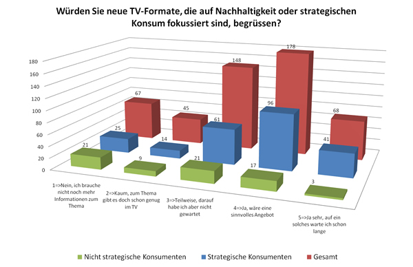 tv-format