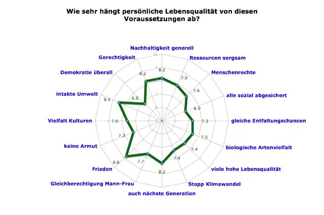 echt-einzel1