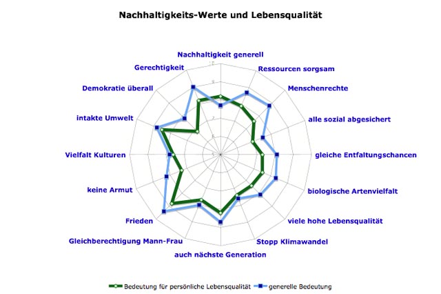 echt-einzel2