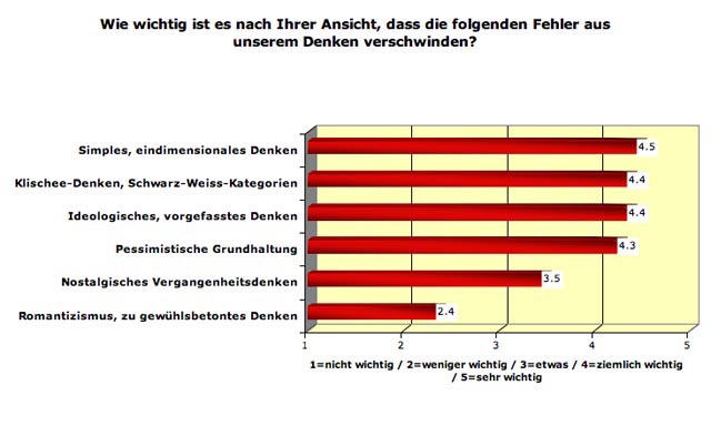 denkschule2